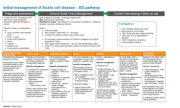 Sickle Cell Disease Pareflectioned 0254